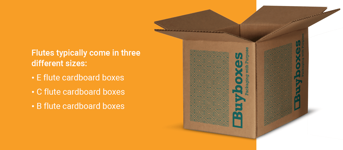 Three flute sizes for carboard boxes
