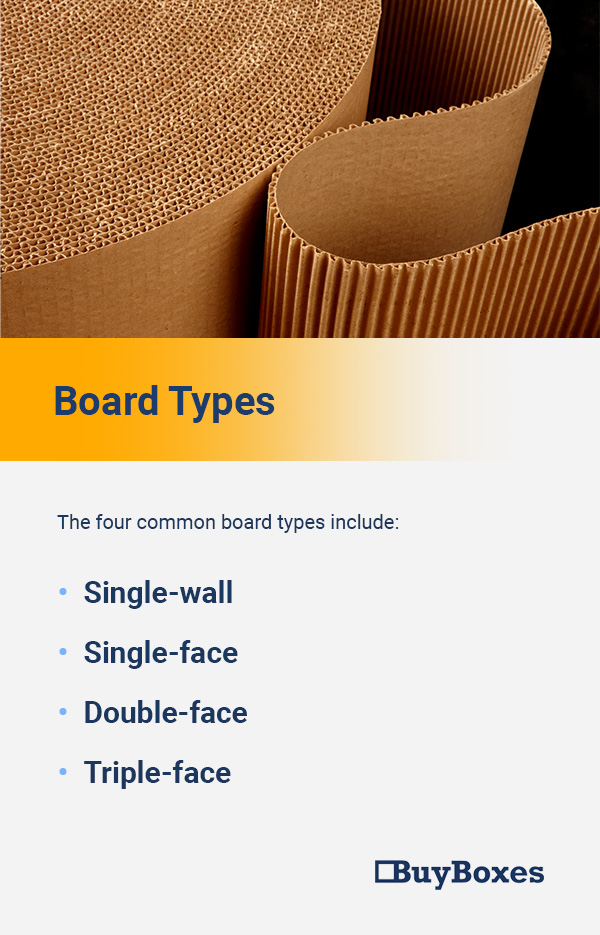 text saying that four common board types are single wall, single face, double face and triple face